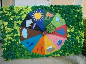 CLAE Arbouville_Rambouillet_5-11 ans