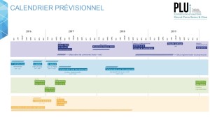 calendrier prévisionnel